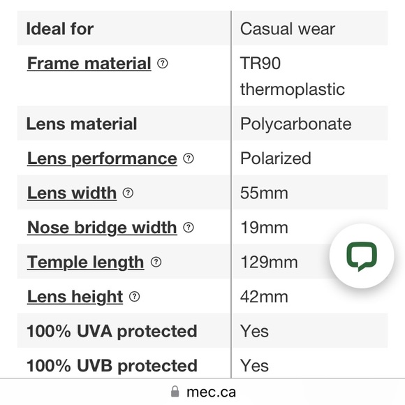 MEC Canada 🇨🇦 - Katy Polarized Sunglasses - Picture 10 of 10